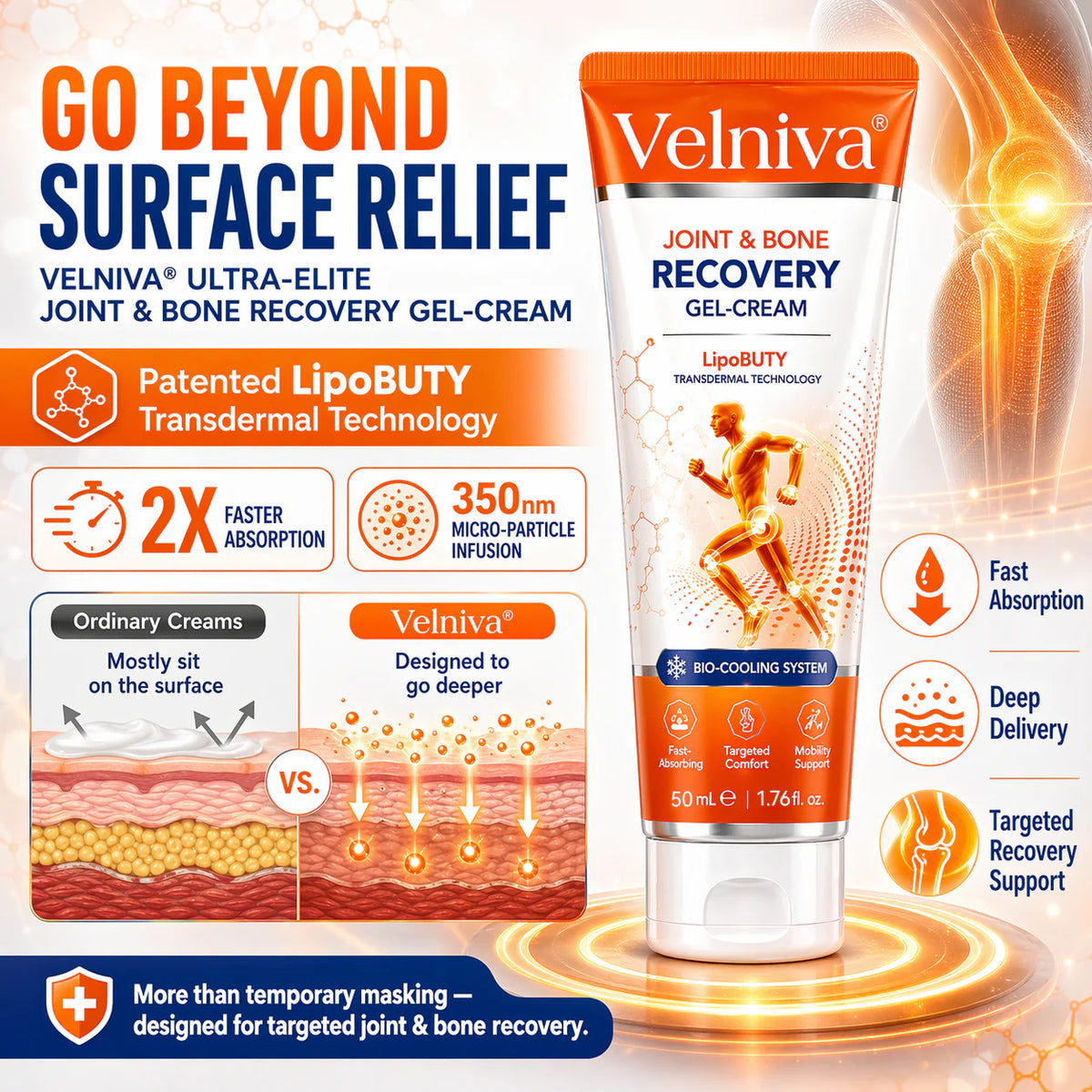 Velniva Joint and Bone Recovery Gel-Cream