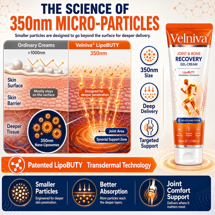 ⚕️Velniva® Professional Joint & Bone Recovery Cream👨‍⚕️ Harnessing Nano-Peptide Tech to Heal Bones and Relieve Pain.