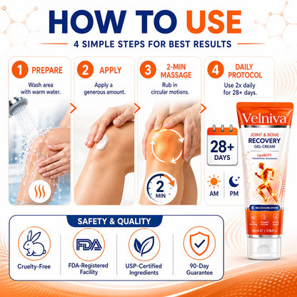 ⚕️Velniva® Professional Joint & Bone Recovery Cream👨‍⚕️ Harnessing Nano-Peptide Tech to Heal Bones and Relieve Pain.